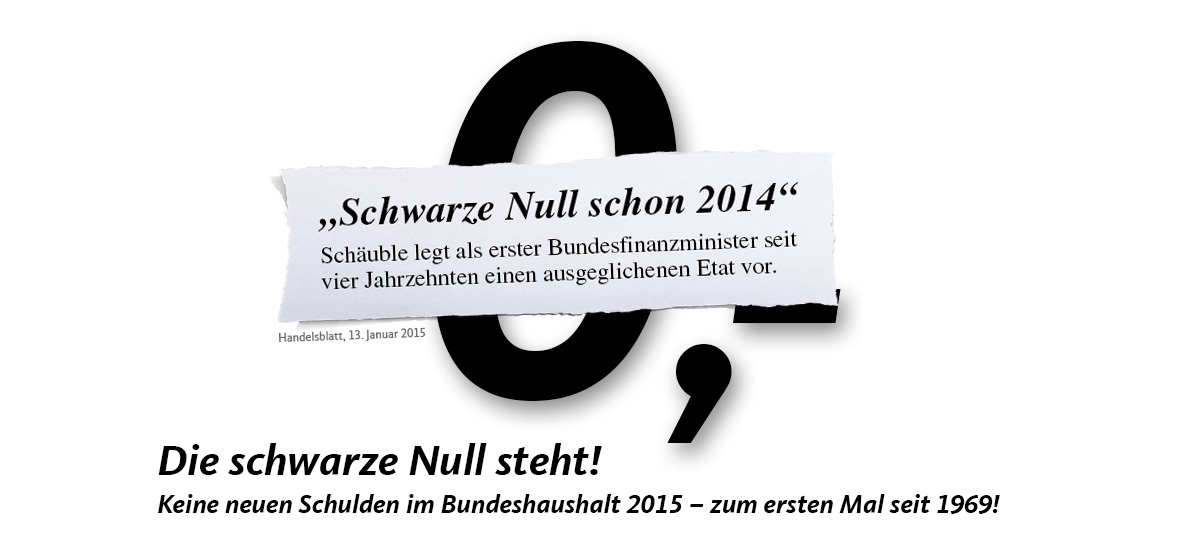 Die schwarze Null steht! Keine neuen Schulden im Bundeshaushalt 2015 – zum ersten Mal seit 1969!